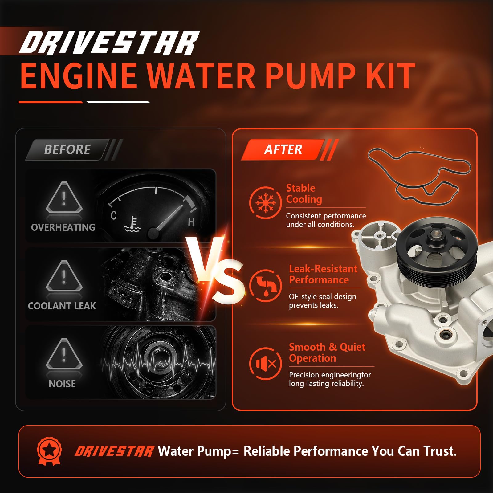 Amazon | DRIVESTAR AW6653 エンジンウォーターポンプ ガスケット付き